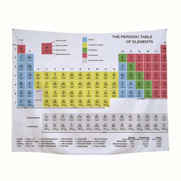 Periodic Table of Elements Tapestry Background Hanging Carpet Room Chemistry Student Science Decor