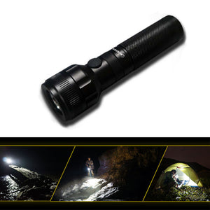 NiteFox UA10 XP-G2 160LM 4Modes Dimming USB Rechargeable Dual Switches Portable EDC LED Flashlight