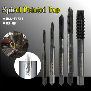 M3/M4/M5/M6/M8 HSS Nitride Coated Screw Tap Metric Spiral Hand Thread Screw Tap