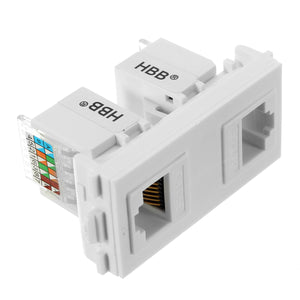 RJ45 Wall Plate Dual Port Socket Panel Building Materials Network Combination Connector Module