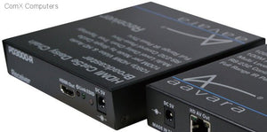 Aavara PD3000-Receiver - HDMi over UTP 1080p tree chain broadcaster via UTP ( RJ45/Cat5e )